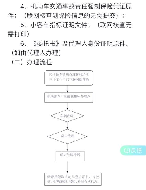 标京铺北京车指标公户转让，公司二手车转让：2023最新政策下的合规操作指南