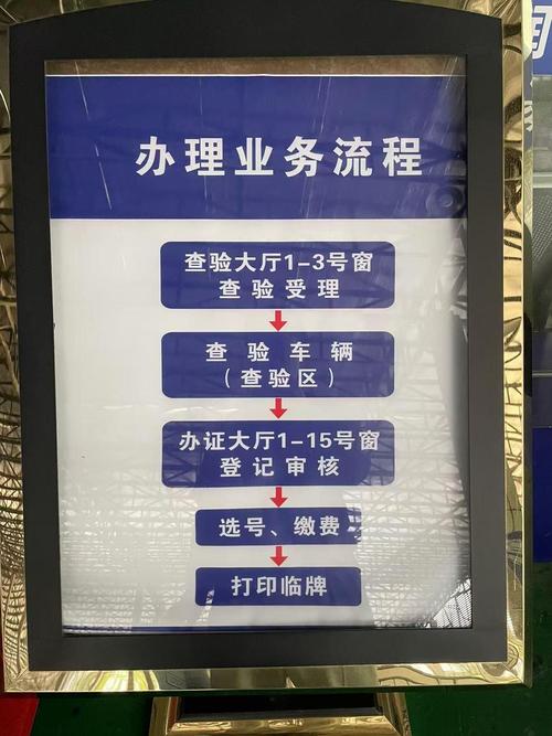 标京铺代办北京公户车牌一拖四一拖五大概行情：2024最新价格避坑指南